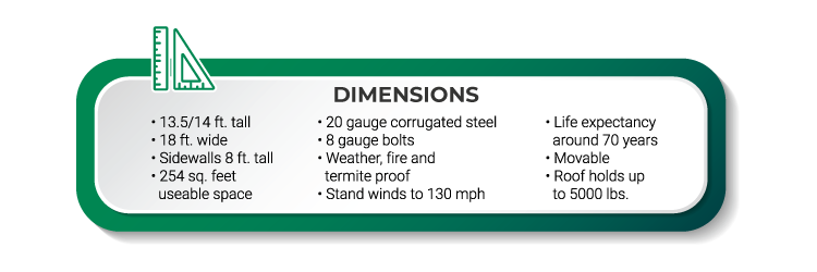 dimensions img